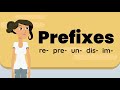 Understanding Prefixes and Meanings