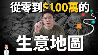 32歲如何賺到100萬？| 2025重新開始，我會這麼做！從零到百萬的完整地圖（乾貨分享）