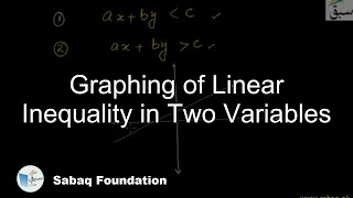 Graphing of Linear Inequality in Two Variables
