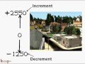 Integer Representation in Real-Life Scenarios