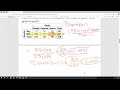 Conditional Probability Concepts and Applications