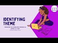 Identifying Themes in Literature