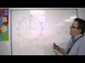Reading Analog Clocks Concepts