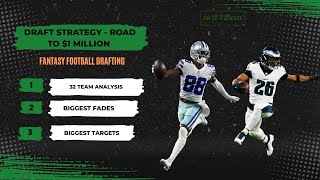 Fantasy Drafts Closing Remarks