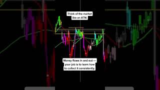 Comment “HOW” and I’ll send the same strategy I used for the past 25+ years…