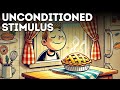 Classical Conditioning Concepts and Responses
