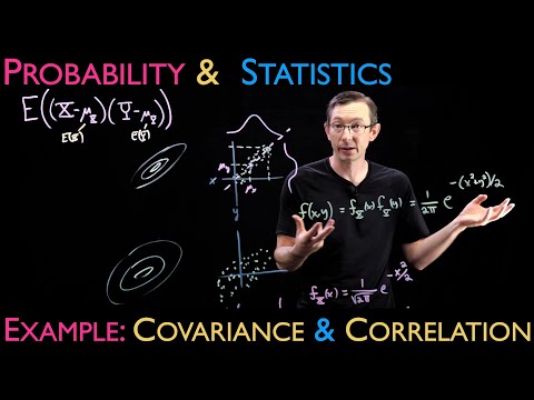 Covariance and Correlation: Example with Gaussian Distributions