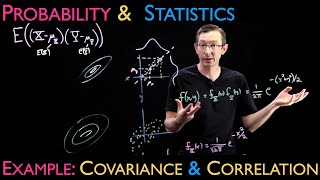 Covariance and Correlation: Example with Gaussian Distributions