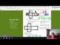Cube Volume and Surface Area Concepts