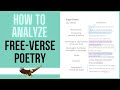 Analyzing Free Verse Poetry: Key Components and Themes