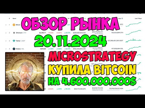 🔴MICROSTRATEGY КУПИЛА BITCOIN НА 4.6 МЛРД $ | БЫСТРЫЙ ОБЗОР РЫНКА КРИПТОВАЛЮТ И МЕТРИК 20.11.2024