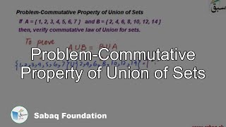 Problem-Commutative Property of Union of Sets