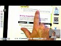 Understanding Inequalities and Their Representations