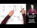 Understanding Beta Decay