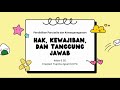 Hak dan Kewajiban di Sekolah