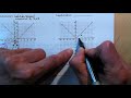 Exploring Absolute Value Transformations
