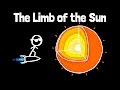 Understanding Flames and Limb Darkening
