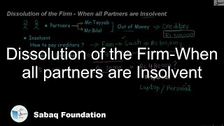 Dissolution of the Firm-When all partners are Insolvent