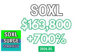 SOXL Explodes to $186! My Portfolio Jumps from $67K to $164K in 1 Month (May 2026)