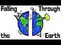 Falling Through the Earth Concepts