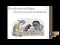 Chemical and Physical Changes: Metals vs Nonmetals