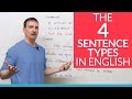 Exploring the Four Types of English Sentences
