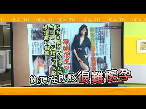 健康2.0 2019/6/30日19：00 十個女人九個虛！調好體質 揮別不孕、婦女病! ！ 精彩預告