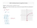 Logarithmic Functions and Their Properties