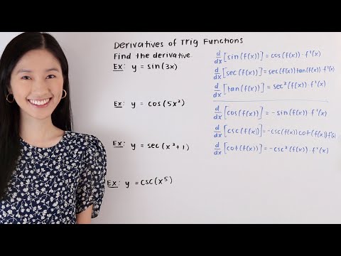 Derivatives of Trigonometric Functions | Math with Janine