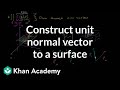 Understanding Surface Integrals and Unit Normal Vectors