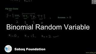Binomial Random Variable