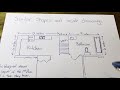 Exploring Scale Drawings and Their Real-World Applications