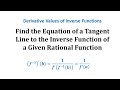 Understanding Tangent Lines and Inverse Functions