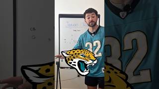 Trevor Lawrence and this Jaguars Offense will be ELITE 🎯 #nfl #football #jaguars #jacksonville