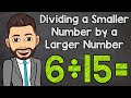 Dividing Smaller Numbers by Larger Numbers