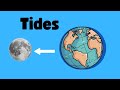 Understanding Tides