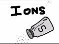 Exploring the Formation and Charge of Ions