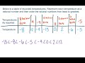 Understanding Absolute Values and Transactions