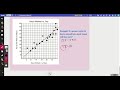 Understanding Scatter Plots and Correlation
