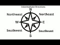 Compass Directions and Degrees