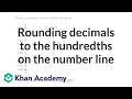 Rounding Numbers and Place Value