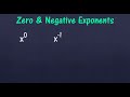 Exploring Zero and Negative Exponents