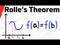 RS Theorem and Related Concepts