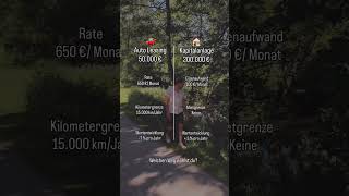 Auto Leasing vs. Kapitalanlage