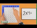 Understanding Multiplication and Division with Tables