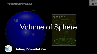 Volume of Sphere
