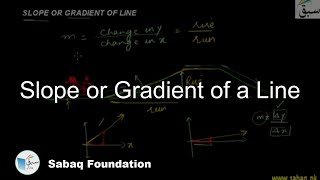 Slope or Gradient of a Line