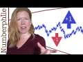 Understanding Mertens Function and Conjecture