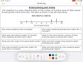 Interpreting Dot Plots Effectively