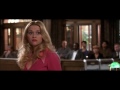Elle Woods' Interrogation Techniques